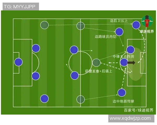 上海篮球队的节奏体系与战术创新探索分析